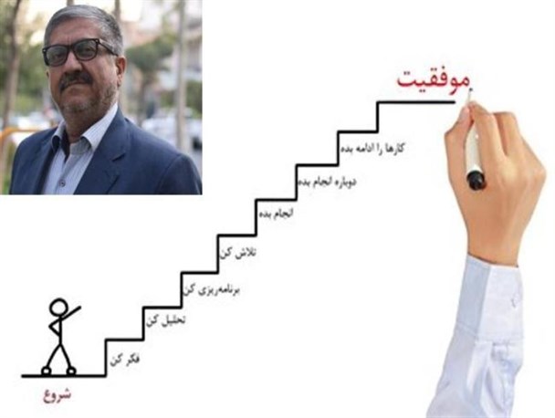 نقش برنامه ریزی در زندگی