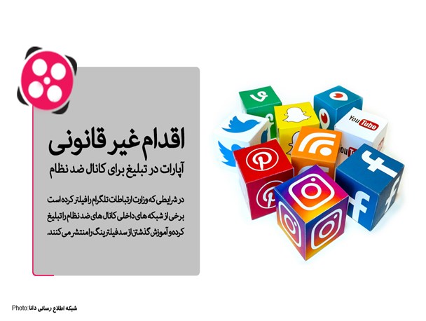فتونیوز/اقدام غیر قانونی آپارات در تبلیغ برای کانال ضد نظام