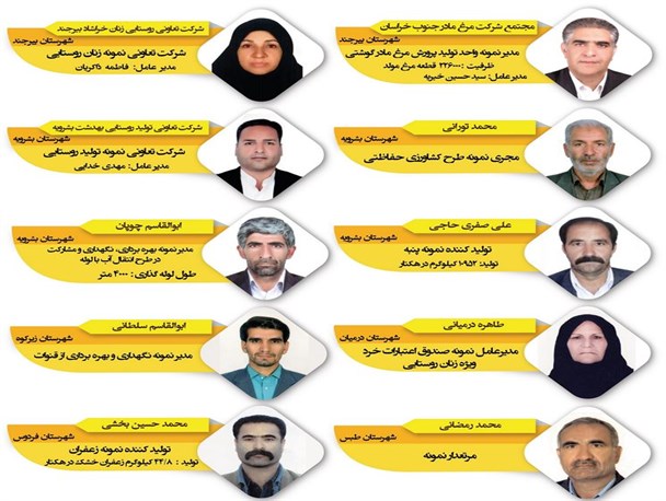 4 فعال کشاورزی بشرویه ، در ردیف برترین های کشوری قرار گرفتند