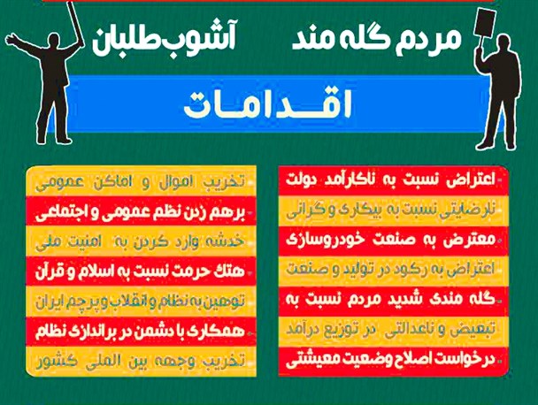 اینفوگرافیک/ چگونه یک معترض را از شورش‌گر تشخیص دهیم؟