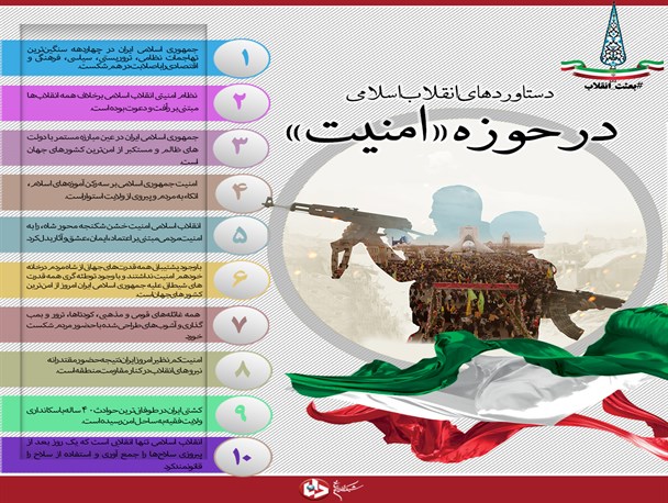 امنیت جهانی در سایه سار انقلاب اسلامی/اینفوگراف