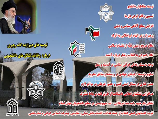 پوستر/توصیه های دوازده گانه رهبری به تشکل های دانشجویی