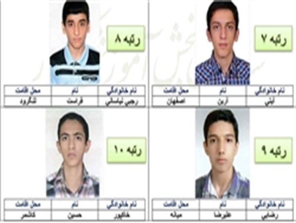 خدا، خانواده و خودم رمز موفقیت من بود/توکل بر خدا آرامش عجیبی در من ایجاد می کرد