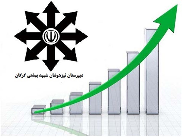 ارتقای ۳۹۰ پله ای دبیرستان تیزهوشان گرگان در کشور