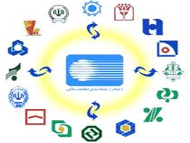 قطعی مداوم سیستم بانکی و کلافگی مردم!!