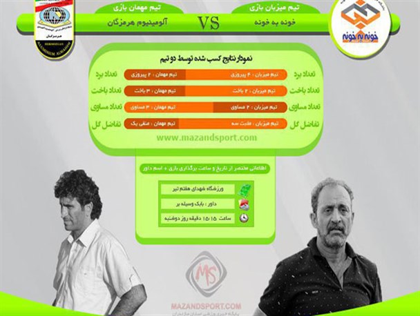 خونه به خونه به دنبال شاد کردن دل داغ دیده بابلی ها