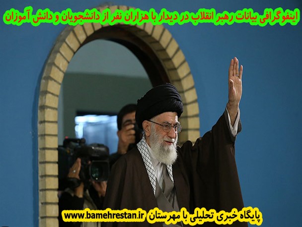عکس نوشته /  گزیده ای فرمایشات رهبر معظم انقلاب اسلامی در دیدار با هزاران نفر از دانشجویان و دانش آموزان