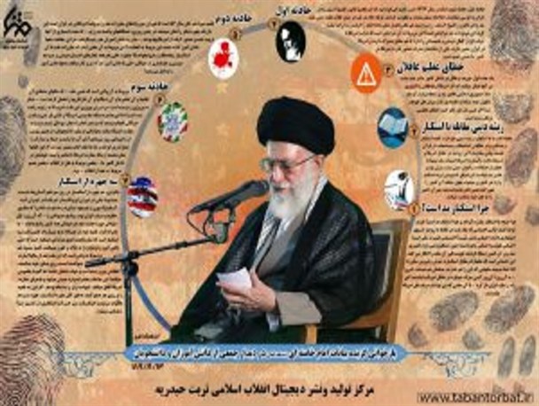 گزیده بیانات مقام معظم رهبری در جمع دانش آموزان و دانشجویان