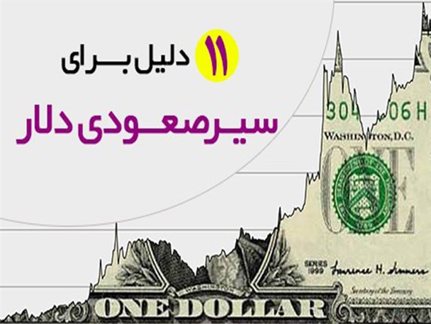 اینفوگرافیک/ یازده دلیل سیر صعودی دلار