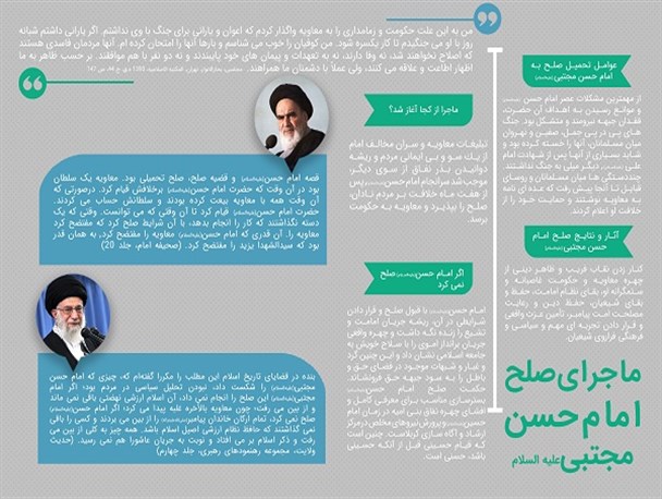 ماجرای صلح امام حسن مجتبی(ع)