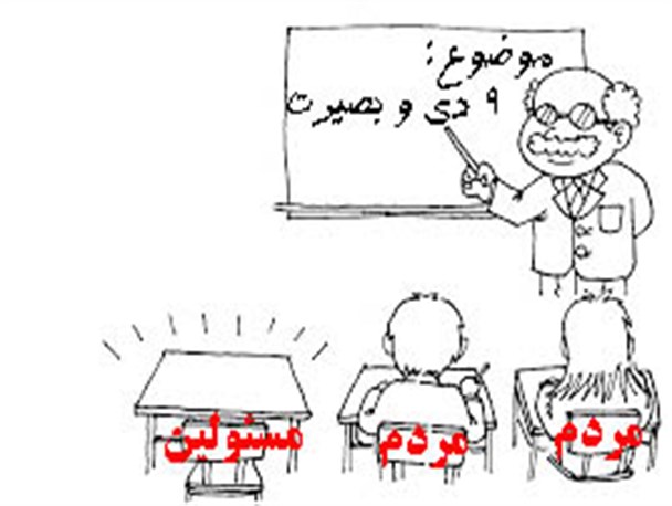 غیبت معنادار برخی مسئولین شهرستان در بزرگداشت 9 دی