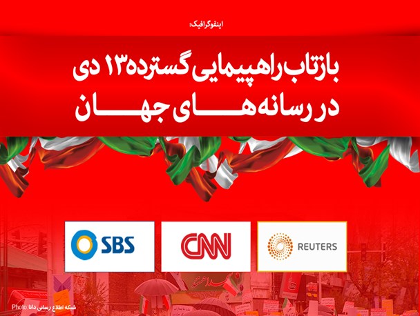 اینفوگرافیک/ بازتاب راهپیمایی گسترده 13 دی در رسانه‌های جهان
