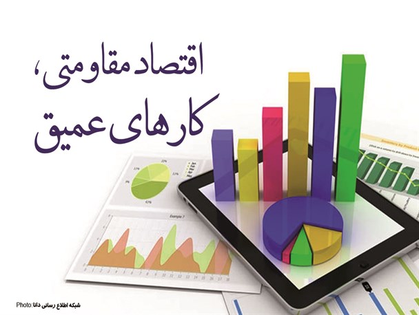 پوستر/اقتصاد مقاومتی، کارهای عمیق