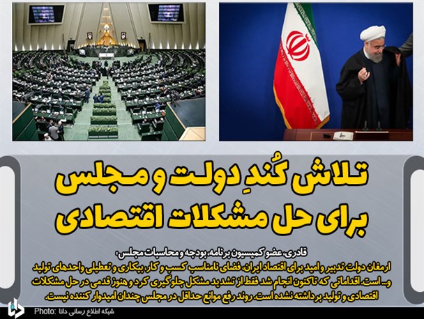 هیچ اقدامی برای تحقق «تولید؛ پشتیبانی‌ها، مانع‌زدایی‌ها» انجام نشد/ تلاش‌های دولت و مجلس برای حل مشکلات اقتصادی بسیار کُند است