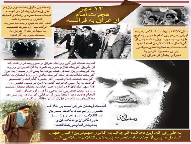 چرا امام ازعراق به فرانسه هجرت کرد؟