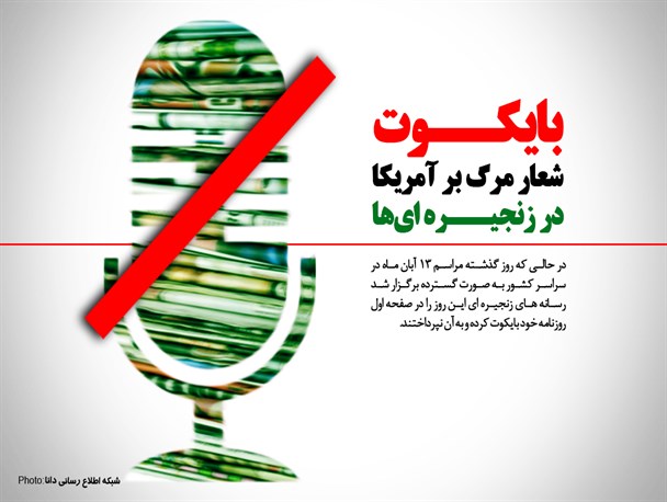 پوستر/بایکوت شعار مرگ بر آمریکا در زنجیره ای‌ها