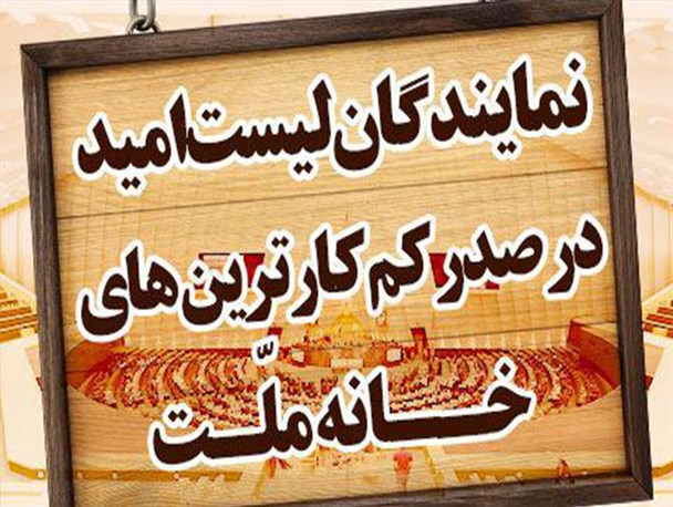 پوستر/ نمایندگان لیست امید در صدر کم کارترین های خانه ملت