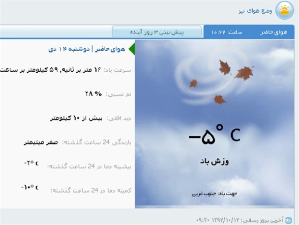 تندباد سردی با سرعت 65 کیلومتر بر ساعت نیر را درنوردید