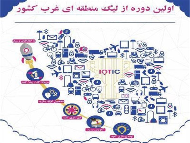 تصاحب دو سکوی اول و دوم نخستین لیگ IOT منطقه‌ای غرب کشور توسط دانشگاه کردستان