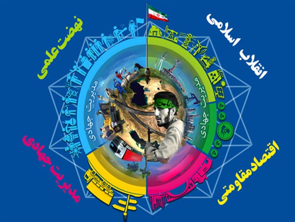 تمدن سازی اسلامی با رویکرد اقتصاد مقاومتی و مدیریت جهادی محقق می‌شود/ شکوفایی اقتصاد و اشتغال در گستره سبک زندگی اسلامی با کارآفرینی