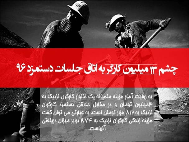 عکس نوشته/دستمزد کارگر