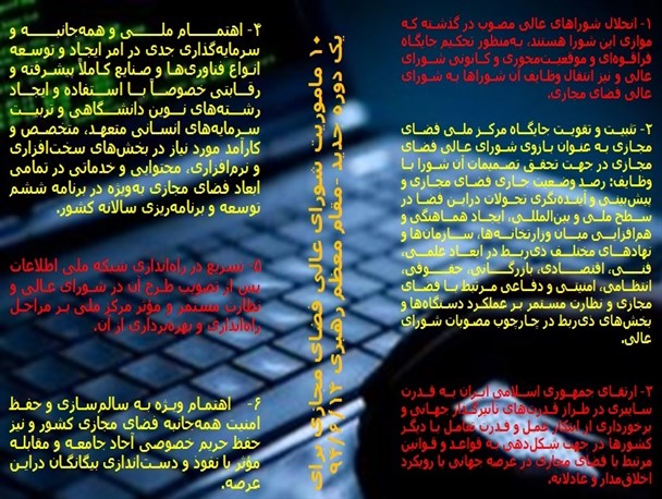 ۱۰مأموریت شورای عالی فضای مجازی در دوره جدید/گرافیک