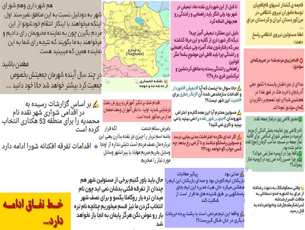 ادبیات مستند برای فرقه گرایی