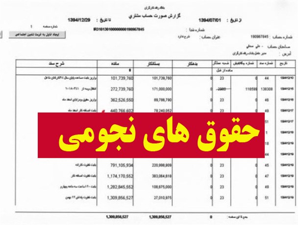 حقوق های نجومی نوعی استثمار پنهان از بیت المال است/ تنها راه جلب اعتماد سلب شده مردم برخورد با مفسدان است