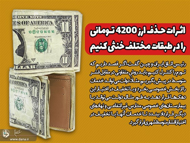 سیاست ارز ترجیحی فرصتی را در اختیار واردکنندگان قرار‌‌ داد/ اثرات حذف ارز ۴۲۰۰ تومانی را در طبقات مختلف خنثی کنیم