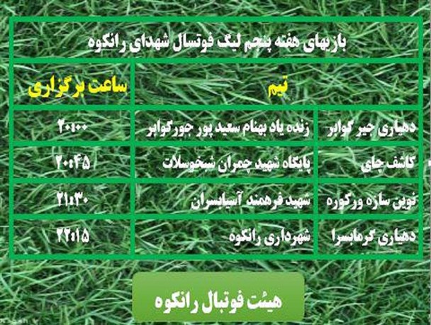 بازی های هفته پنجم لیگ فوتسال رانکوه+زمان مسابقات
