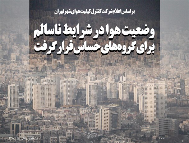 پوستر/وضعیت هوای پایتخت در شرایط ناسالم