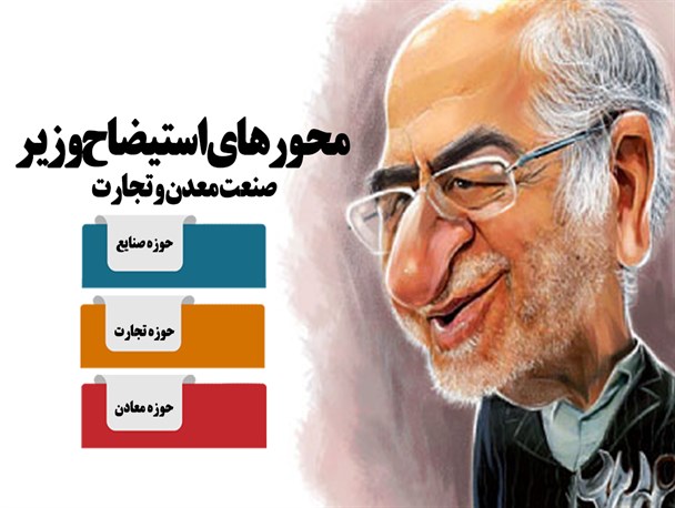 اینفوگرافیک/محورهای استیضاح وزیر صنعت معدن و تجارت