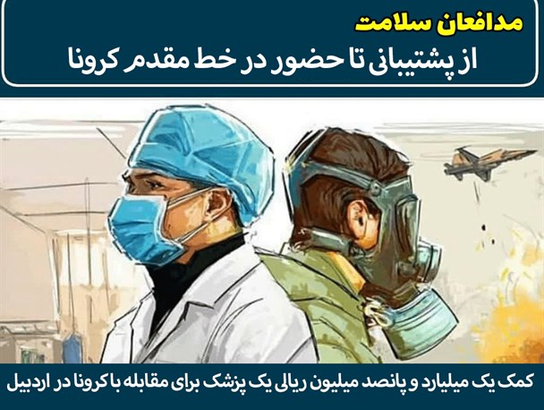 کمک 150 میلیون تومانی پزشک اردبیلی برای مقابله با کرونا