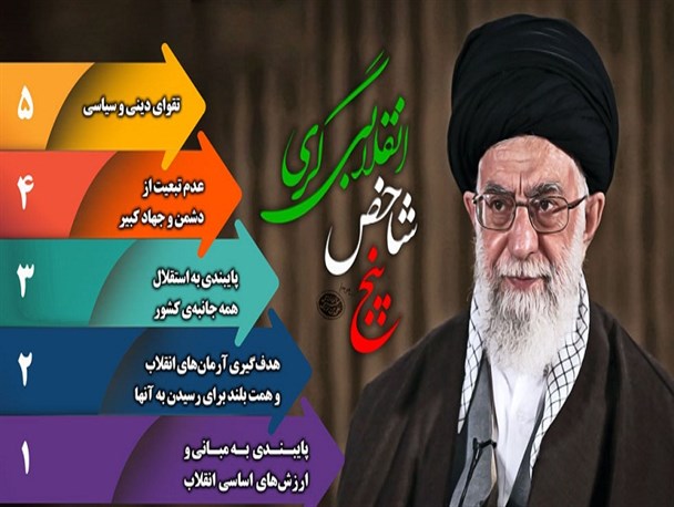 سناریوی دشمن، هضم شدن ایران در اقتصاد جهانی با نداشتن استقلال درونی است