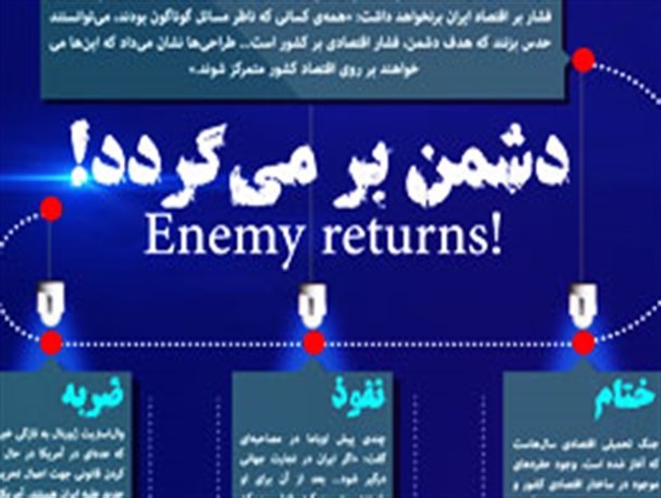 اینفوگرافی/ دشمن بر می گردد