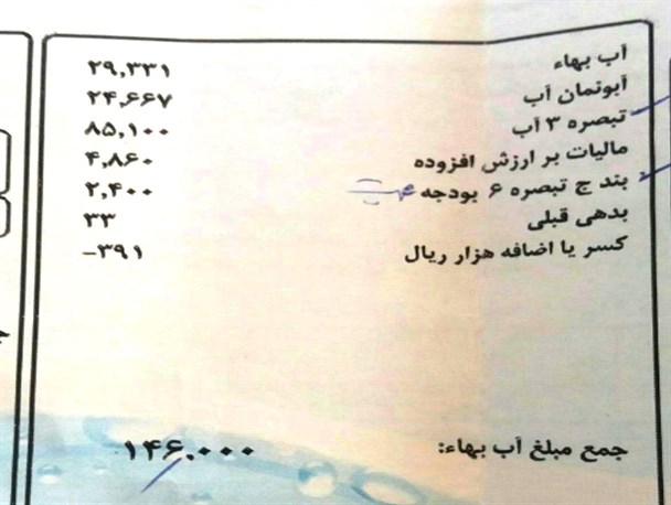 درآمد مازاد آب غیر شرب بجستان 4 میلیارد ریال شد/ تبصره 3 مردم را ترغیب به پر مصرفی میکند