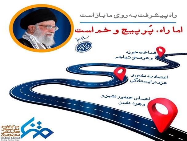 پیشرفت یک راه پٌر پیچ و خم+لوح‌گرافی