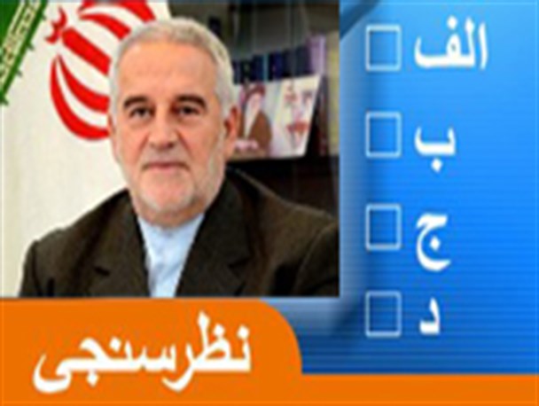 ایجاد اشتغال برای جوانان و انتصاب مدیران معتدل ؛ اولویت 70 % مردم گلستان
