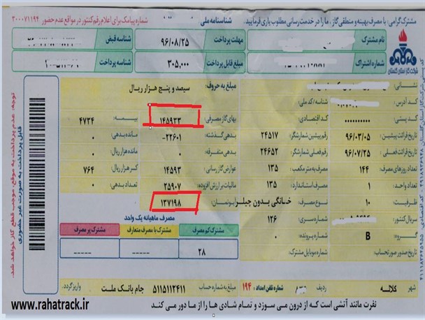 رقابت آبونمان با مبلغ هزینه ی مصرف مردم+سند