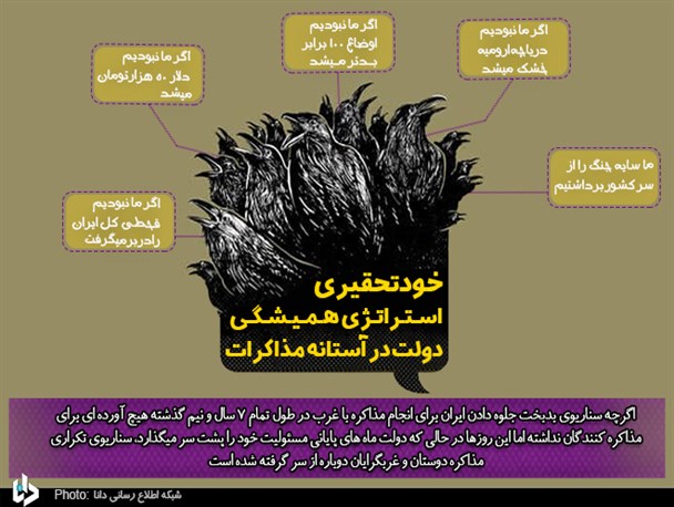 خودتحقیری؛ استراتژی همیشگی دولت در آستانه مذاکرات/ "هم خزانه خالی است، هم قحطی زده‌ایم!"