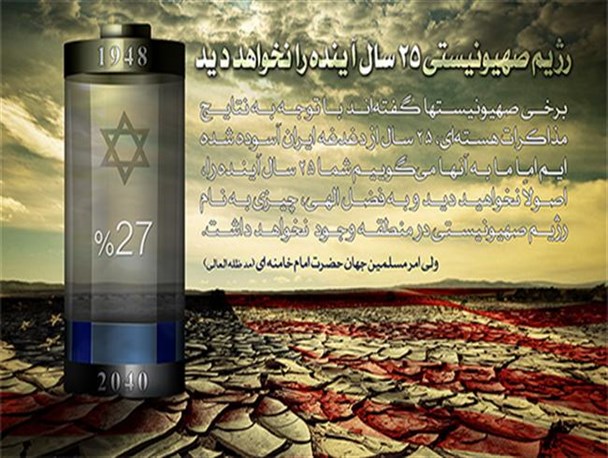 رژیم صهیونیستی 25 سال آینده را نخواهد دید