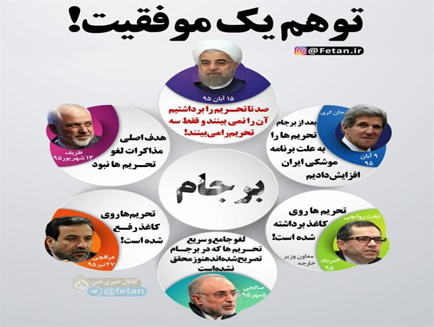 هوا کماکان ناسالم است آقای رئیس جمهور!
