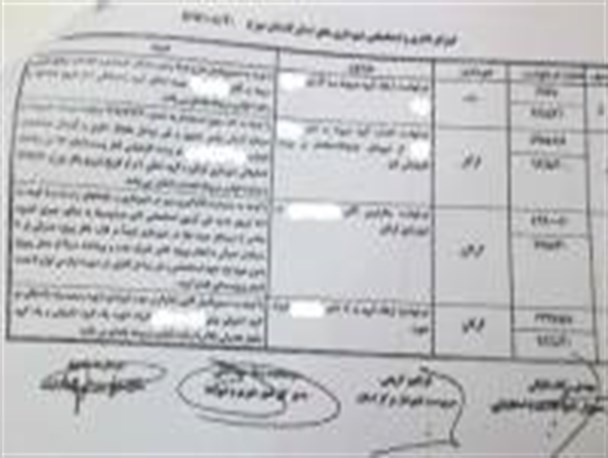 اصرار سرپرست شهرداری گرگان بر جذب های دقیقه نودی + اسناد