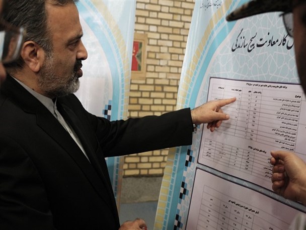بازدید استاندار خراسان رضوی از فعالیت های بسیج سازندگی در حاشیه شهر مشهد