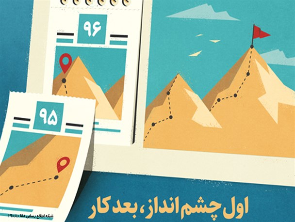 طرح/اول چشم انداز، بعد کار