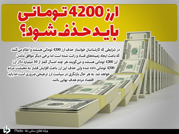 ارز ۴۲۰۰ تومانی باید حذف شود؟/ ۵۵ میلیارد دلار ارز ترجیحی مانع کوچک‌ شدن سفره مردم نشد
