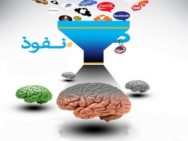 رشد باورهای دینی راه غلبه بر نفوذ فرهنگی