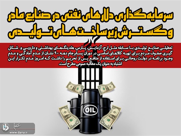 بایدها و نبایدهای پسابرجامی در اقتصاد ایران/ سرمایه‌گذاری دلار‌های نفتی در صنایع مادر و گسترش زیرساخت‌های تولیدی