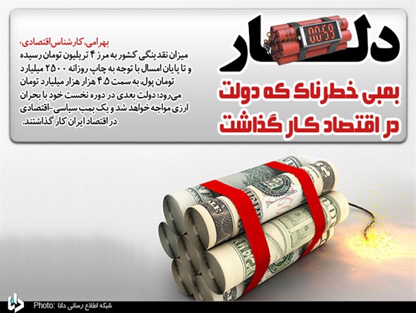 دولت دلار را سیاسی گران کرد؛ انتخاباتی ارزان!/ بمبی خطرناک که دولت در اقتصاد کار گذاشت