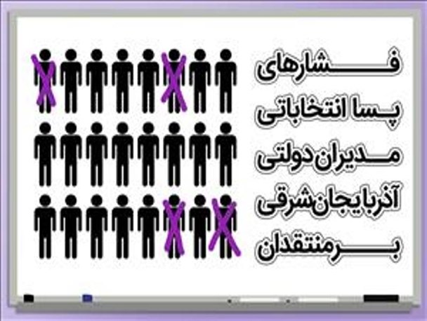 فشارهای پسا انتخاباتی مدیران دولتی آذربایجان‌شرقی بر منتقدان